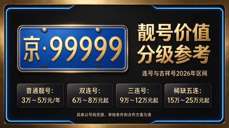 北京小牛京牌服务团队办公现场
